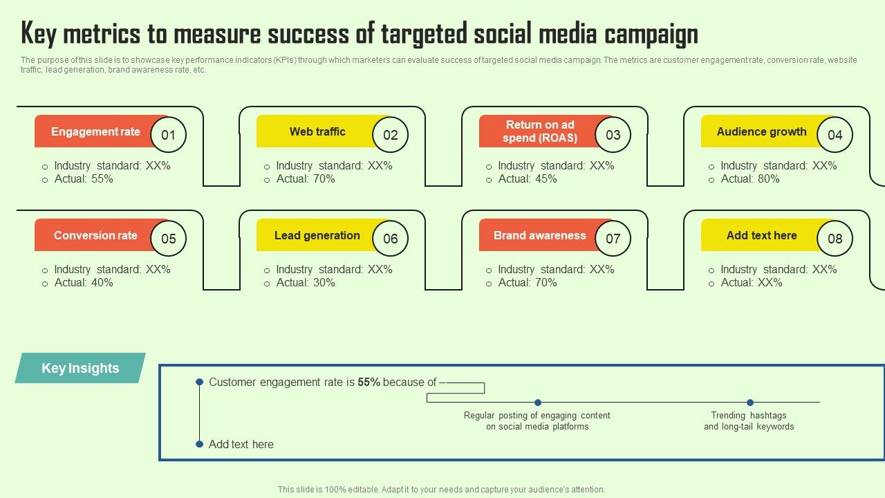Increasing_Consumer_Engagement_With_Database_Key_Metrics_To_Measure_Success_Of_Targeted_Guidelines_PDF_Slide_1.jpg