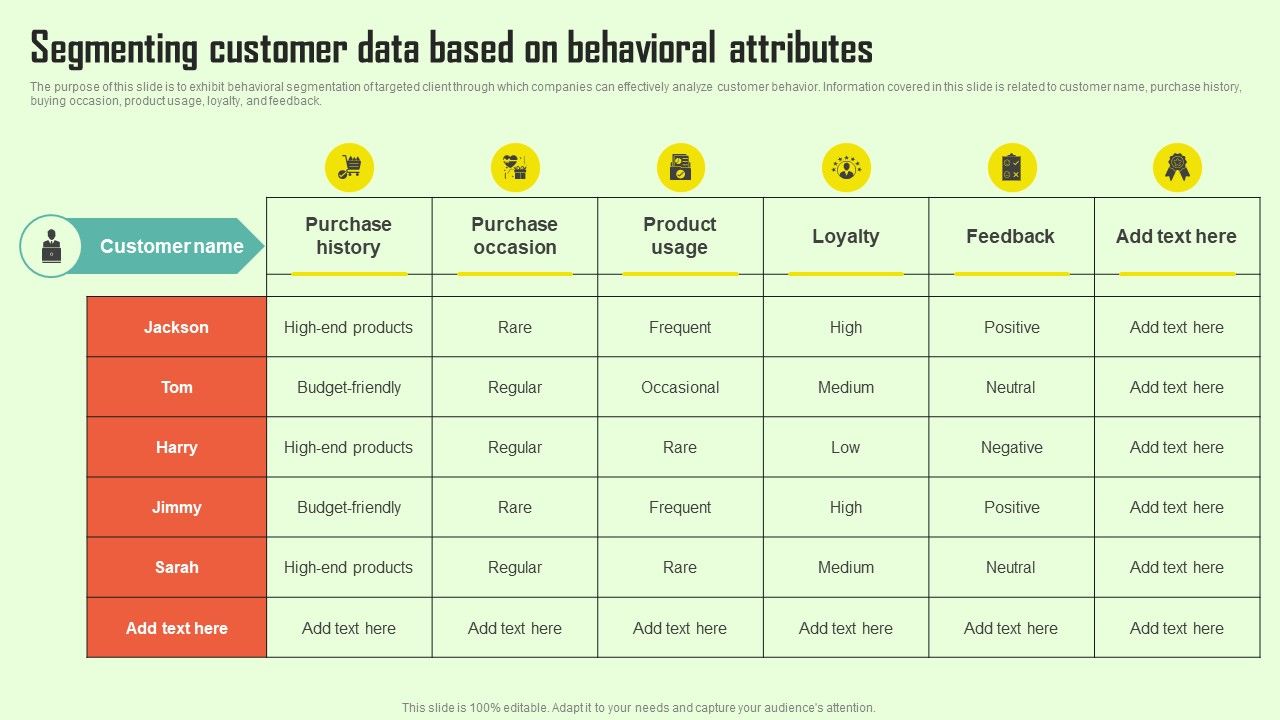 Increasing_Consumer_Engagement_With_Database_Segmenting_Customer_Data_Based_On_Behavioral_Infographics_PDF_Slide_1.jpg