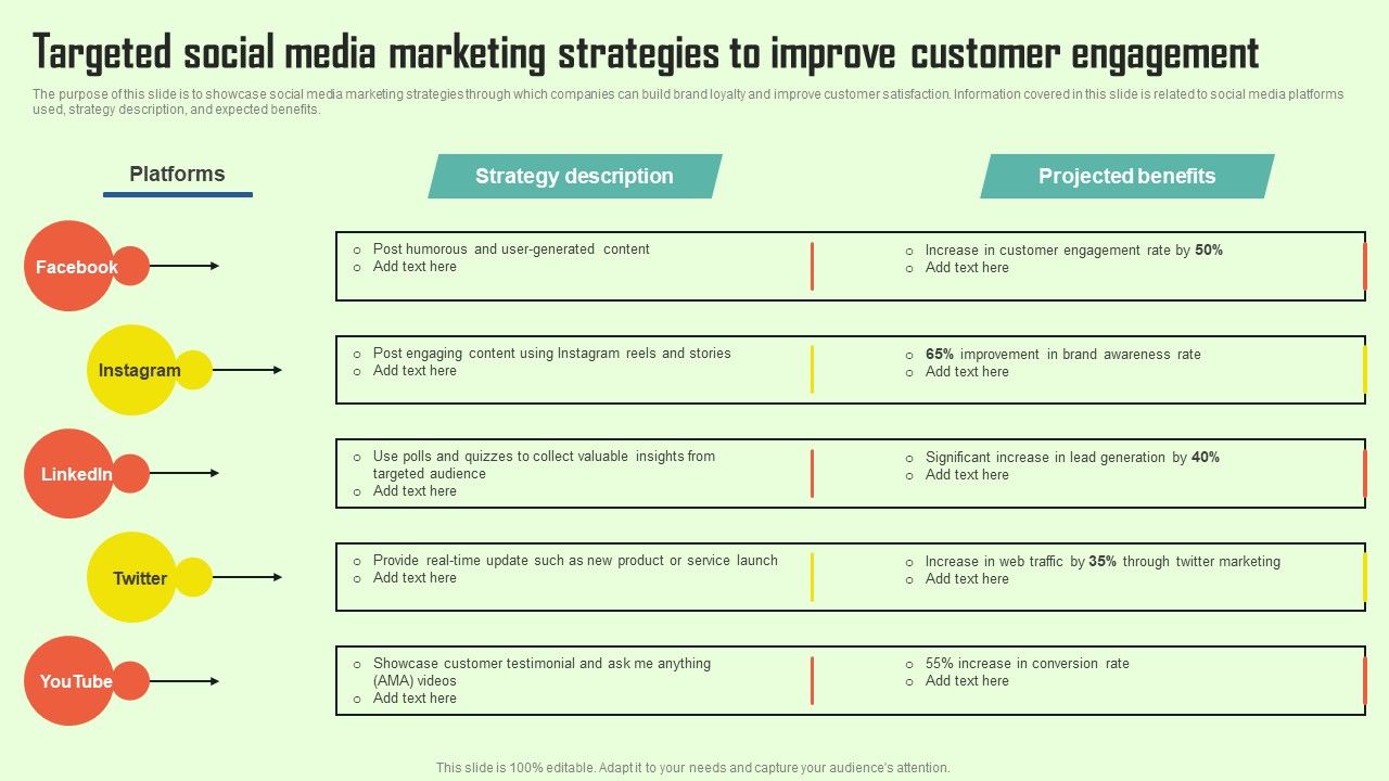 Increasing_Consumer_Engagement_With_Database_Targeted_Social_Media_Marketing_Strategies_Ideas_PDF_Slide_1.jpg