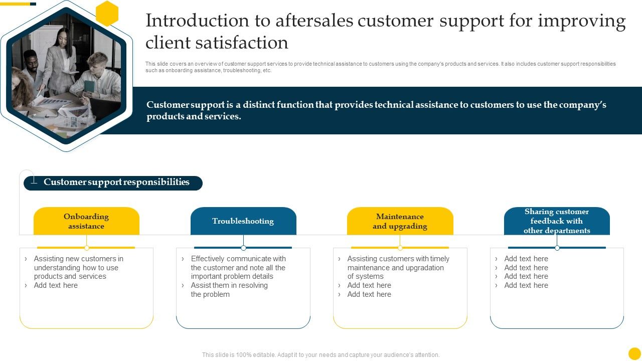 Increasing_Customer_Introduction_To_Aftersales_Customer_Support_For_Improving_Client_Background_PDF_Slide_1.jpg