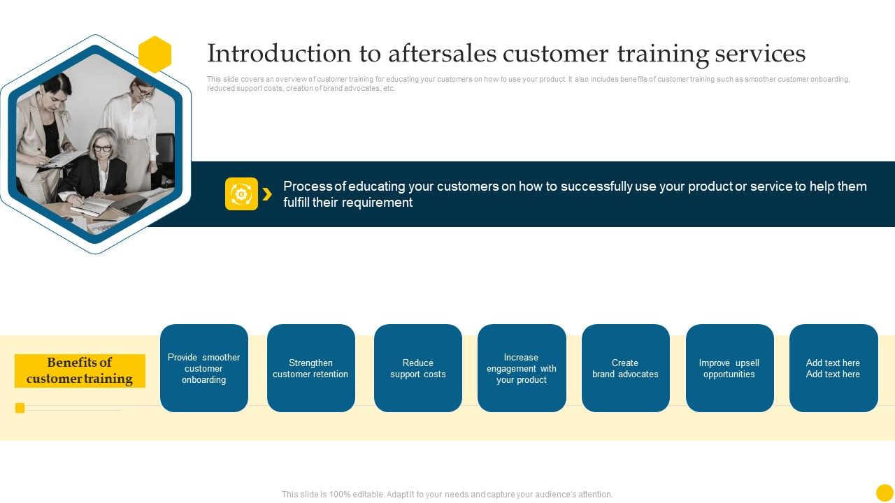 Increasing_Customer_Introduction_To_Aftersales_Customer_Training_Services_Ideas_PDF_Slide_1.jpg
