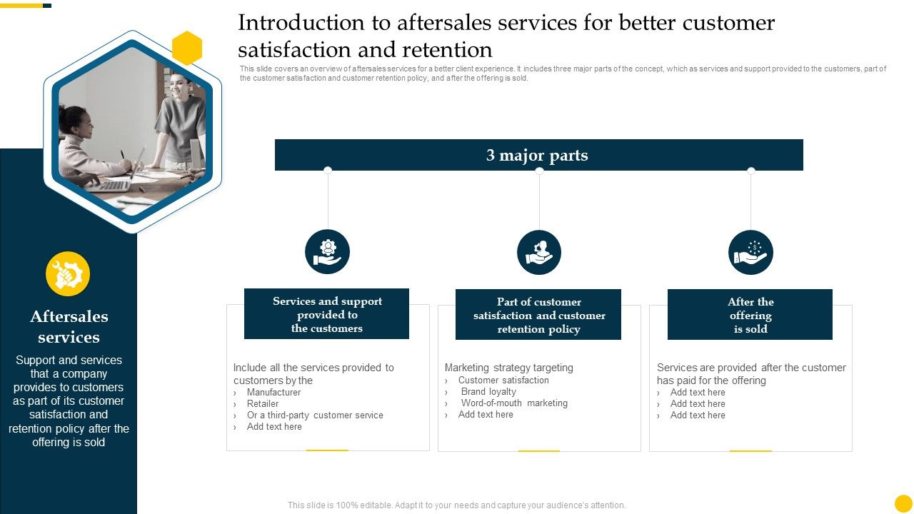 Increasing_Customer_Introduction_To_Aftersales_Services_For_Better_Customer_Satisfaction_Sample_PDF_Slide_1.jpg