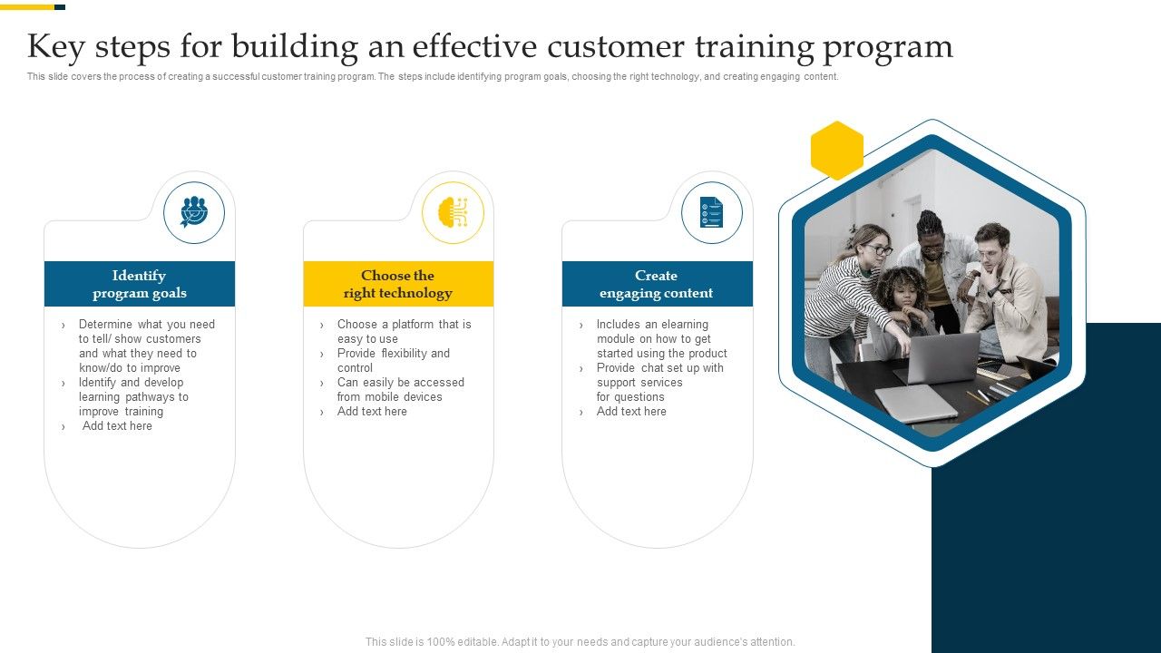 Increasing_Customer_Key_Steps_For_Building_An_Effective_Customer_Training_Program_Demonstration_PDF_Slide_1.jpg