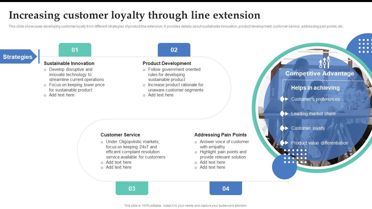 Increasing_Customer_Loyalty_Through_Line_Extension_Brand_Expansion_Strategy_Execution_Introduction_PDF_Slide_1.jpg