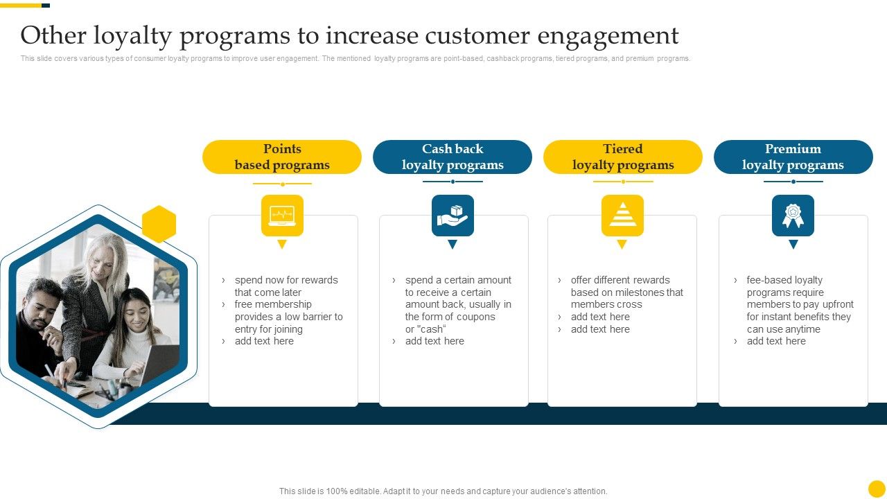 Increasing_Customer_Other_Loyalty_Programs_To_Increase_Customer_Engagement_Slides_PDF_Slide_1.jpg