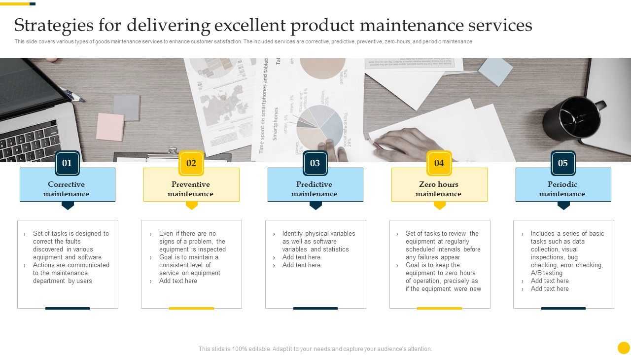 Increasing_Customer_Strategies_For_Delivering_Excellent_Product_Maintenance_Services_Introduction_PDF_Slide_1.jpg