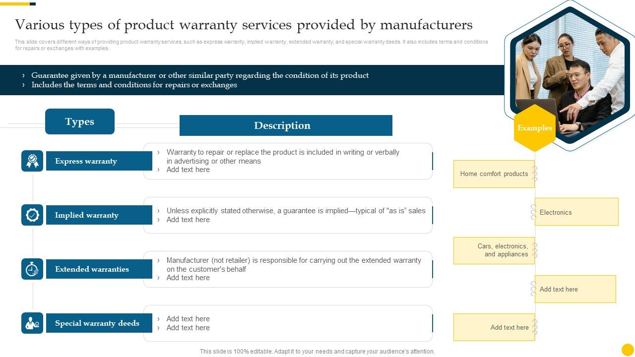 Increasing_Customer_Various_Types_Of_Product_Warranty_Services_Provided_By_Manufacturers_Structure_PDF_Slide_1.jpg