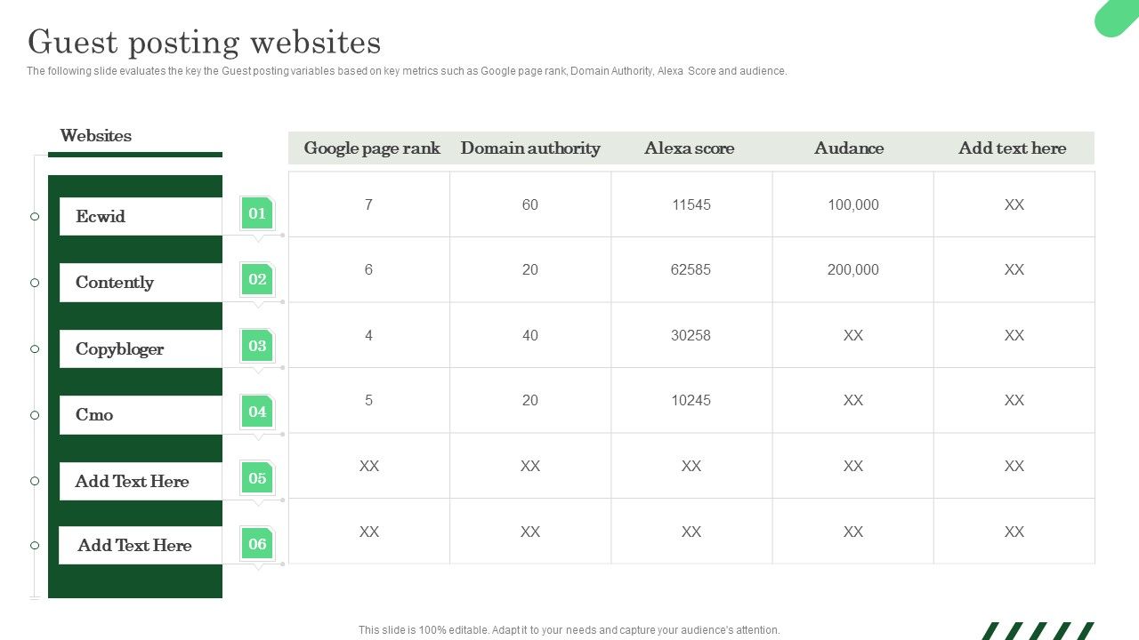Increasing_ROI_And_Business_Performance_Using_Local_Listing_And_SEO_Strategy_Guest_Posting_Portrait_PDF_Slide_1.jpg
