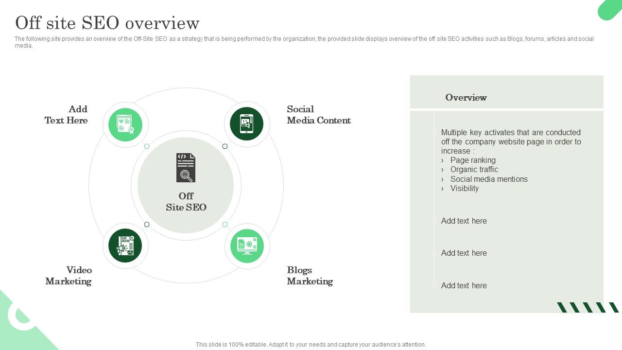 Increasing_Roi_Business_Performance_Using_Local_Listing_And_SEO_Strategy_Off_Site_SEO_Overview_Sample_PDF_Slide_1.jpg