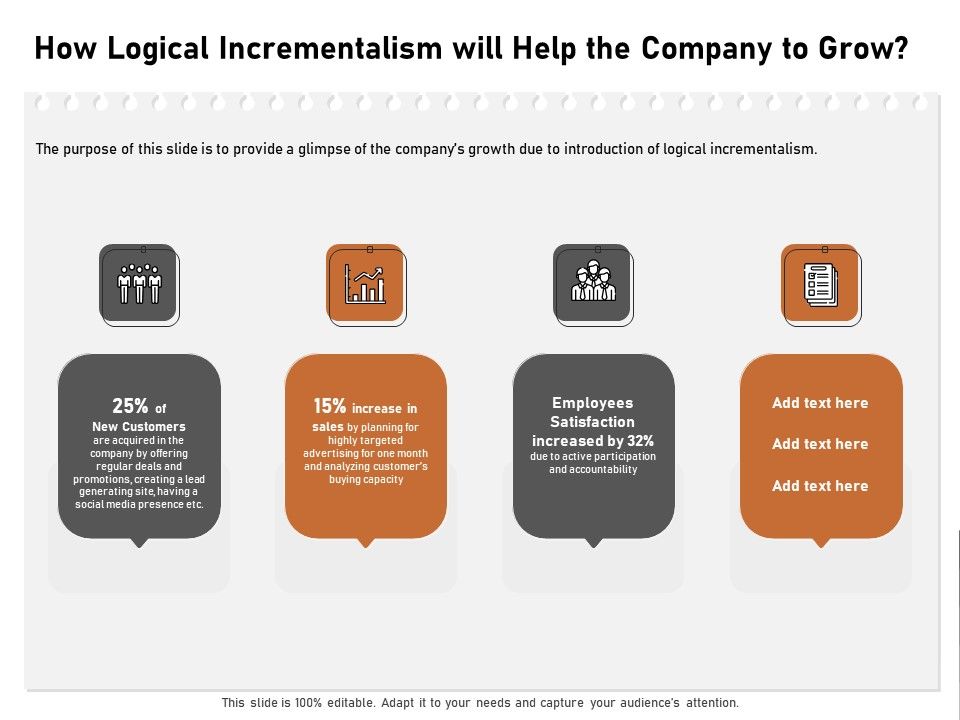Incremental_Approach_How_Logical_Incrementalism_Will_Help_The_Company_To_Grow_Ppt_Professional_PDF_Slide_1.jpg