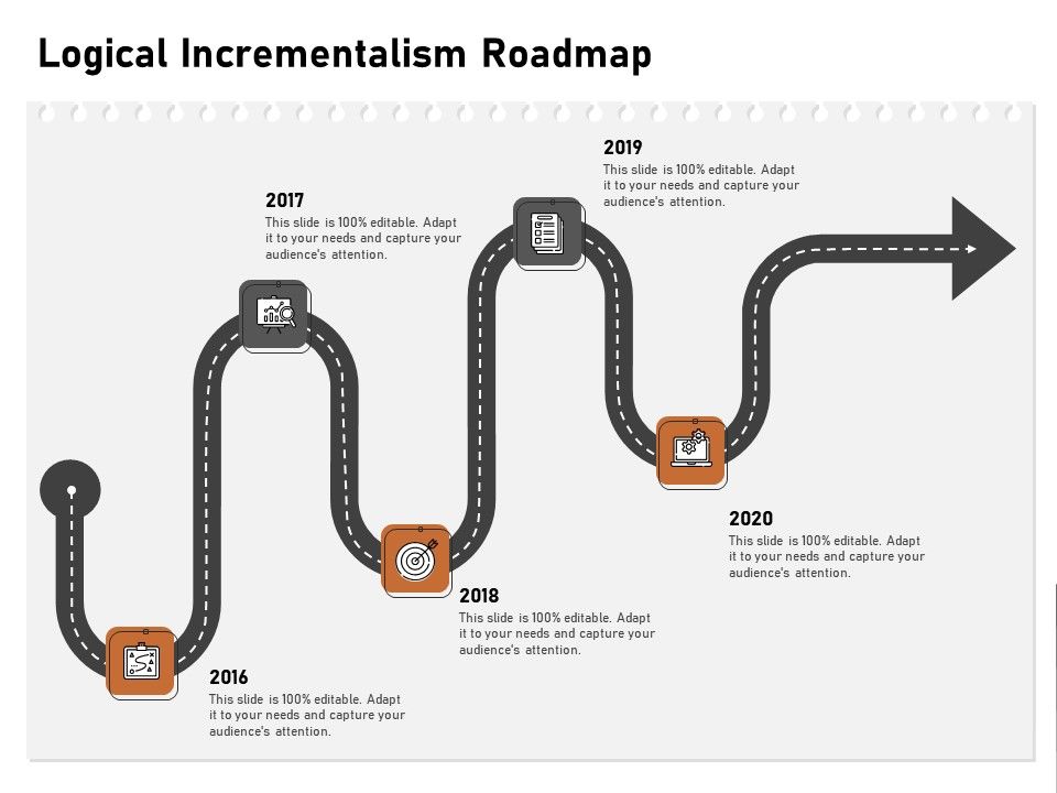 Incremental_Approach_Logical_Incrementalism_Roadmap_Ppt_Layouts_Visual_Aids_PDF_Slide_1.jpg