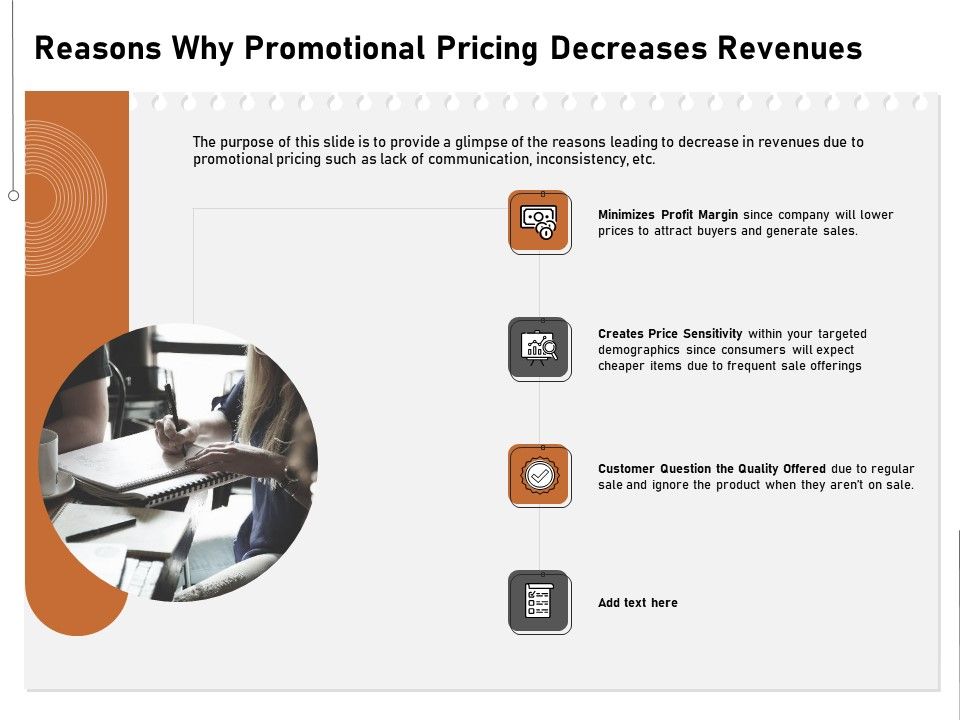 Incremental_Approach_Reasons_Why_Promotional_Pricing_Decreases_Revenues_Ppt_Infographic_Template_Example_Topics_PDF_Slide_1.jpg
