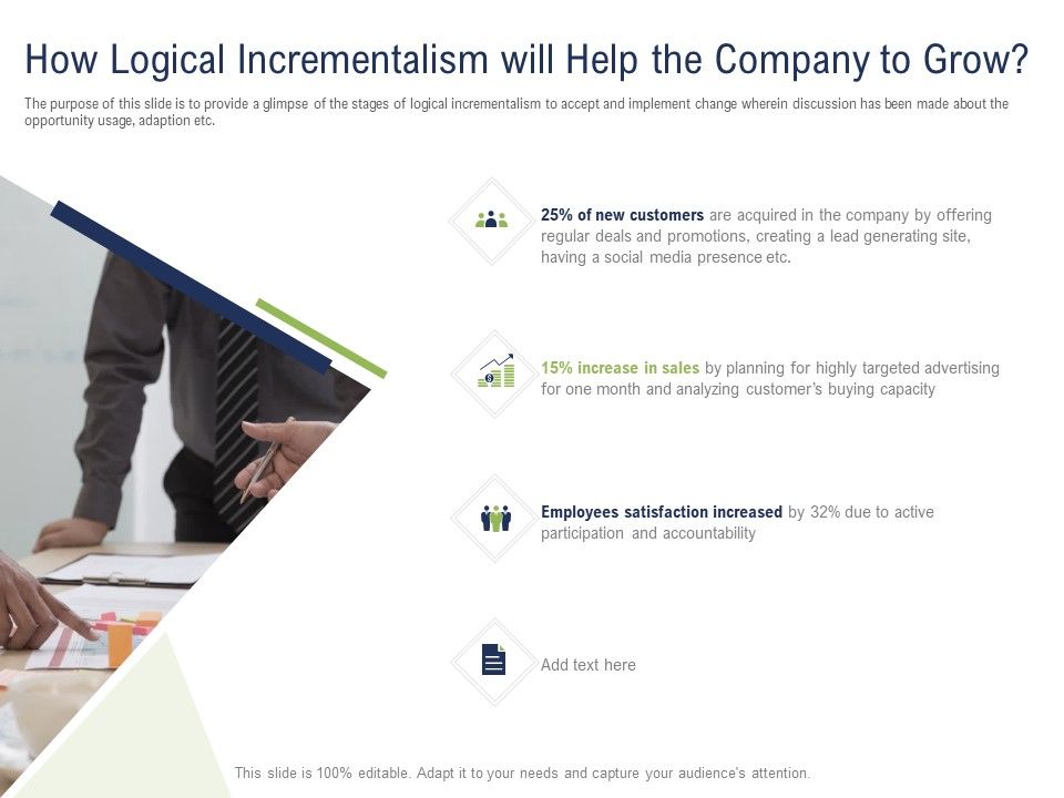 Incremental_Decision_Making_How_Logical_Incrementalism_Will_Help_The_Company_To_Grow_Ppt_Portfolio_Picture_PDF_Slide_1.jpg