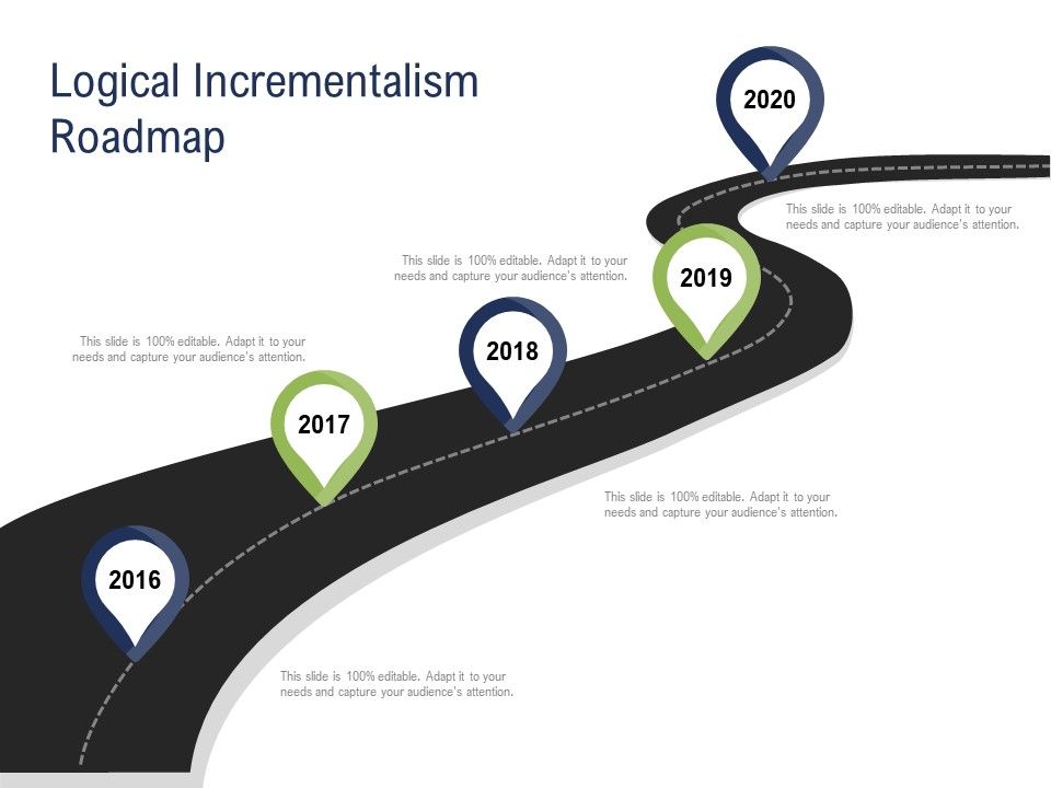 Incremental_Decision_Making_Logical_Incrementalism_Roadmap_Ppt_Gallery_Portrait_PDF_Slide_1.jpg