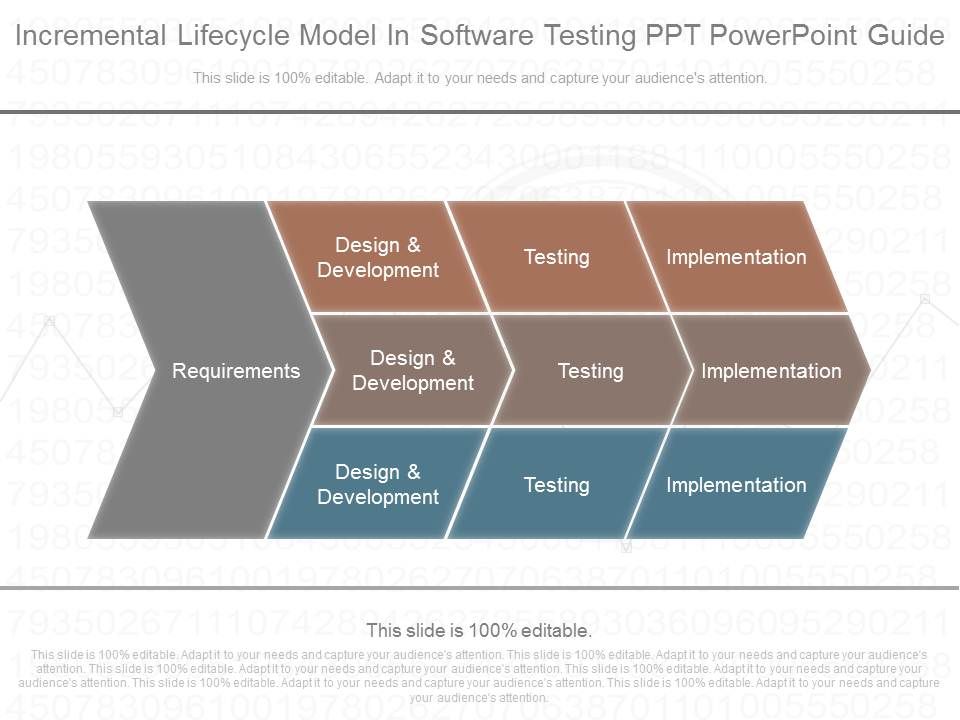 Incremental_Lifecycle_Model_In_Software_Testing_Ppt_Powerpoint_Guide_1.jpg