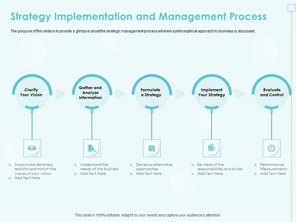 Incremental_Planning_In_Decision_Making_Strategy_Implementation_And_Management_Process_Rules_PDF_Slide_1.jpg