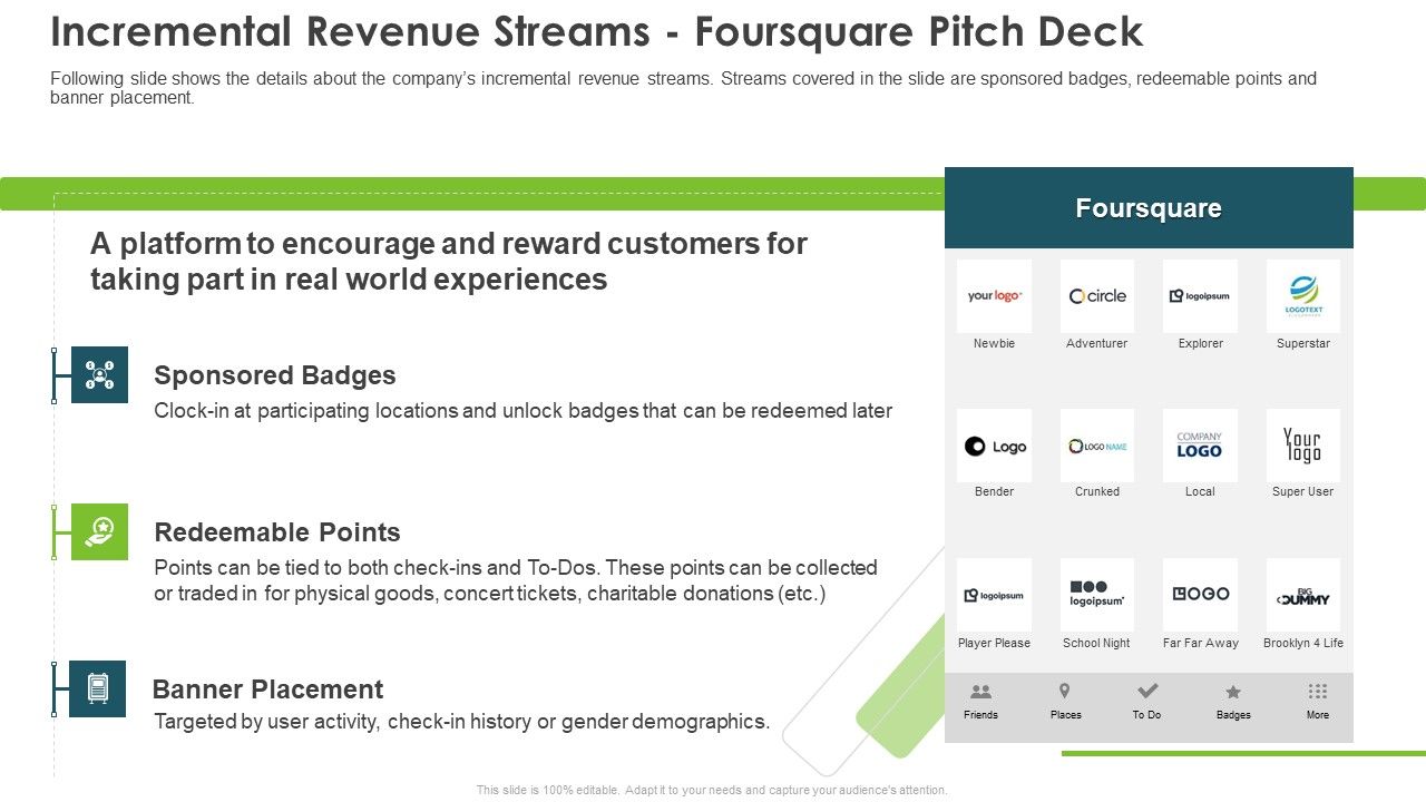 Incremental_Revenue_Streams_Foursquare_Pitch_Deck_Ppt_Styles_Clipart_PDF_Slide_1.jpg
