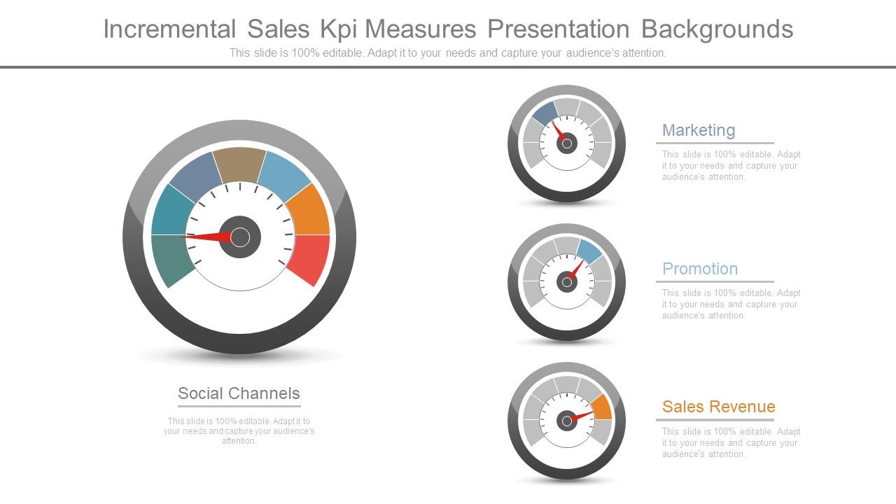 Incremental_Sales_Kpi_Measures_Presentation_Backgrounds_Slide_1.jpg
