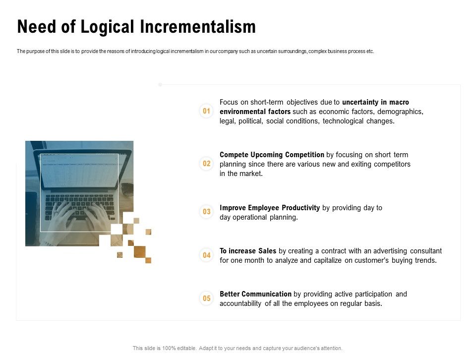 Incrementalism_Process_By_Policy_Makers_Need_Of_Logical_Incrementalism_Ppt_Infographics_Slideshow_PDF_Slide_1.jpg