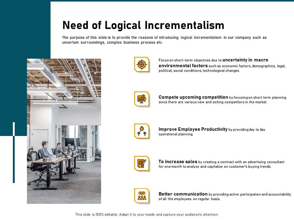 Incrementalism_Strategy_Need_Of_Logical_Incrementalism_Ppt_File_Elements_PDF_Slide_1.jpg