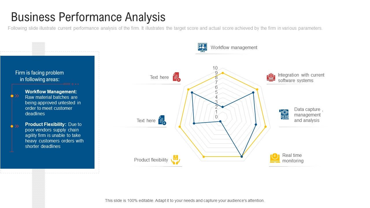Inculcating_Supplier_Operation_Improvement_Plan_Business_Performance_Analysis_Rules_PDF_Slide_1.jpg
