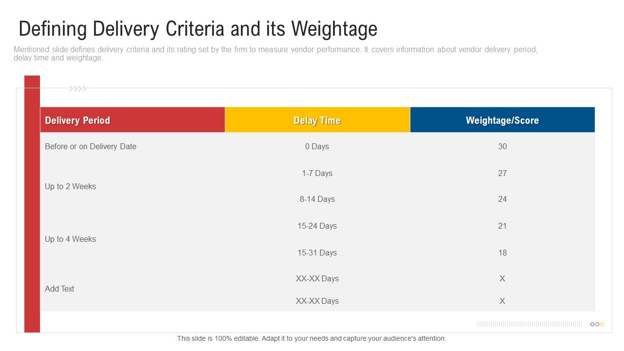 Inculcating_Supplier_Operation_Improvement_Plan_Defining_Delivery_Criteria_And_Its_Weightage_Guidelines_PDF_Slide_1.jpg