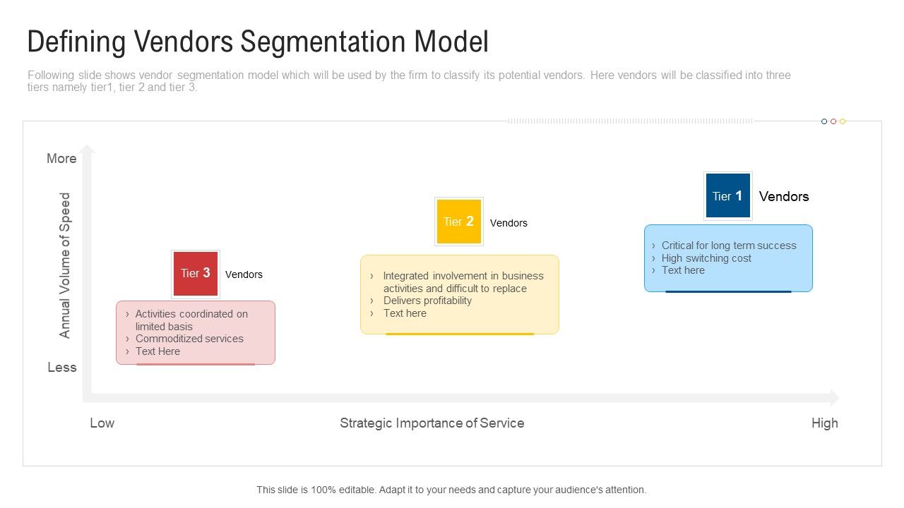 Inculcating_Supplier_Operation_Improvement_Plan_Defining_Vendors_Segmentation_Model_Template_PDF_Slide_1.jpg