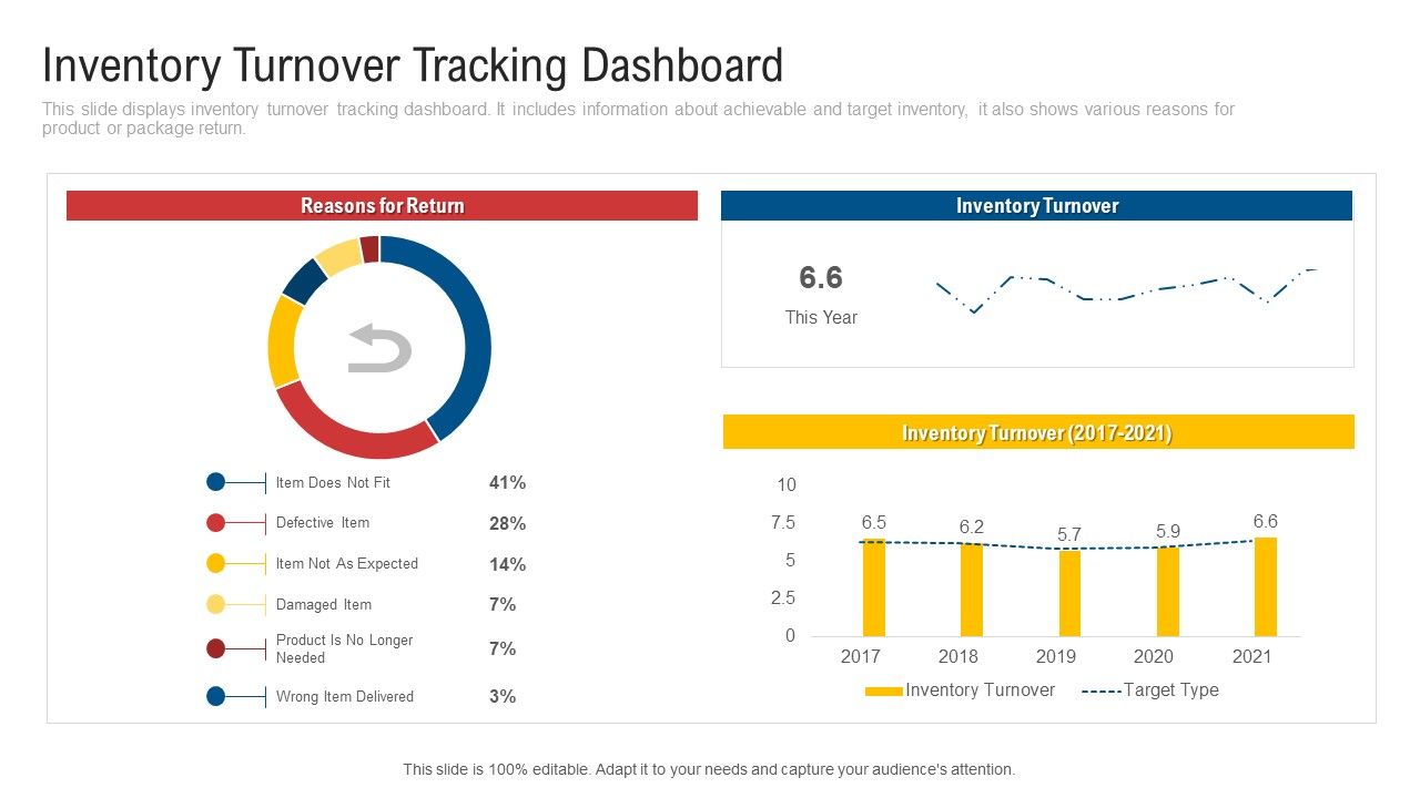 Inculcating_Supplier_Operation_Improvement_Plan_Inventory_Turnover_Tracking_Dashboard_Diagrams_PDF_Slide_1.jpg