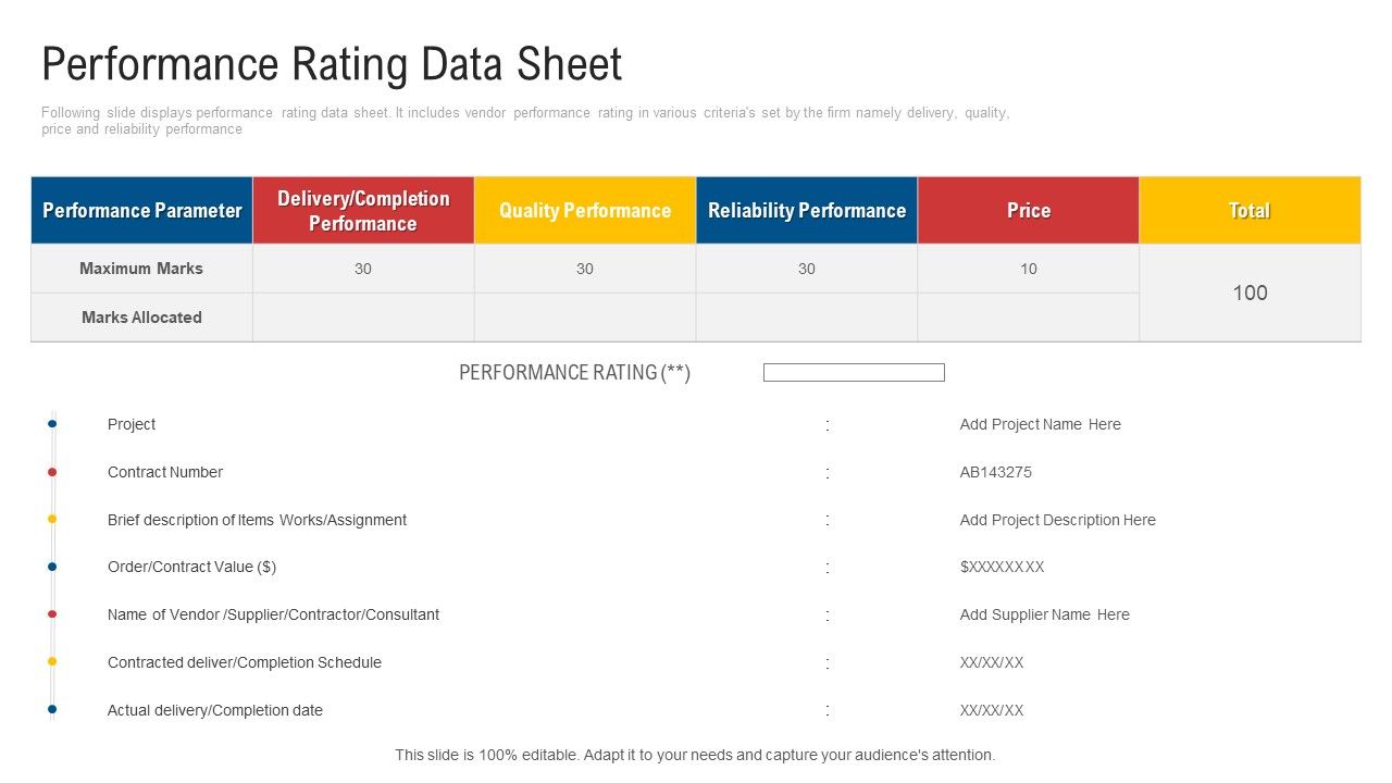Inculcating_Supplier_Operation_Improvement_Plan_Performance_Rating_Data_Sheet_Rules_PDF_Slide_1.jpg