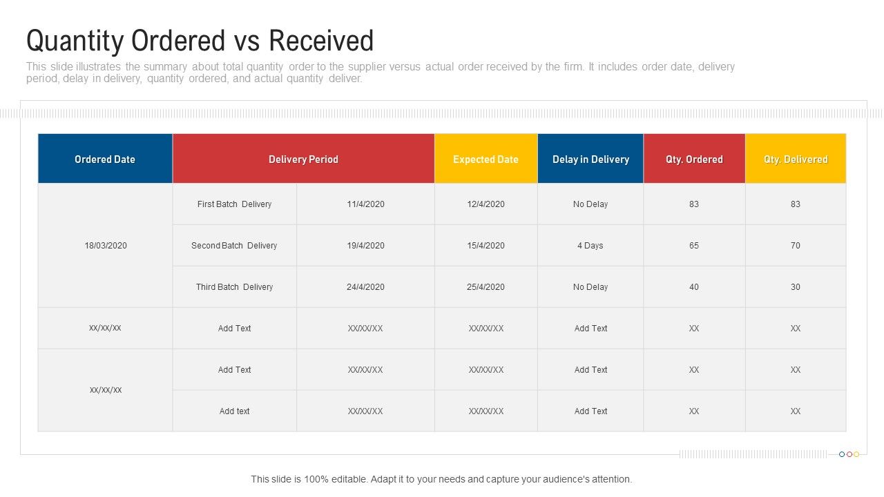 Inculcating_Supplier_Operation_Improvement_Plan_Quantity_Ordered_Vs_Received_Formats_PDF_Slide_1.jpg
