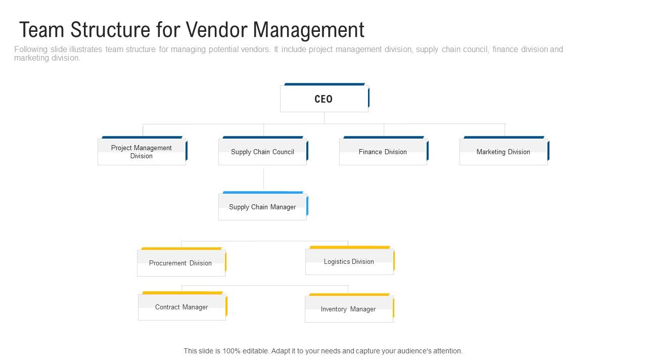Inculcating_Supplier_Operation_Improvement_Plan_Team_Structure_For_Vendor_Management_Guidelines_PDF_Slide_1.jpg