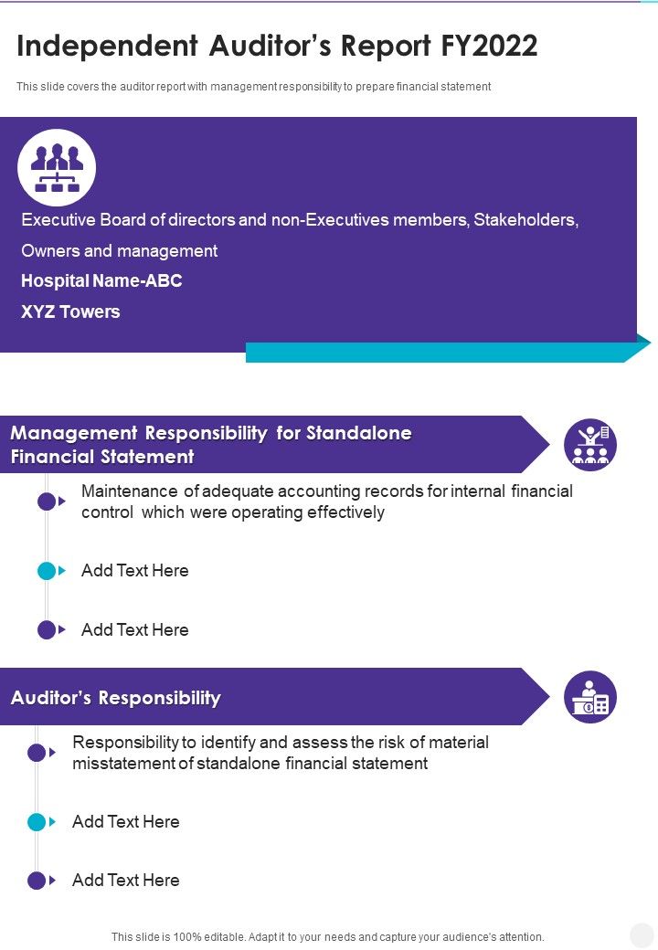 Independent Auditors Report FY2022 One Pager Documents Slide01