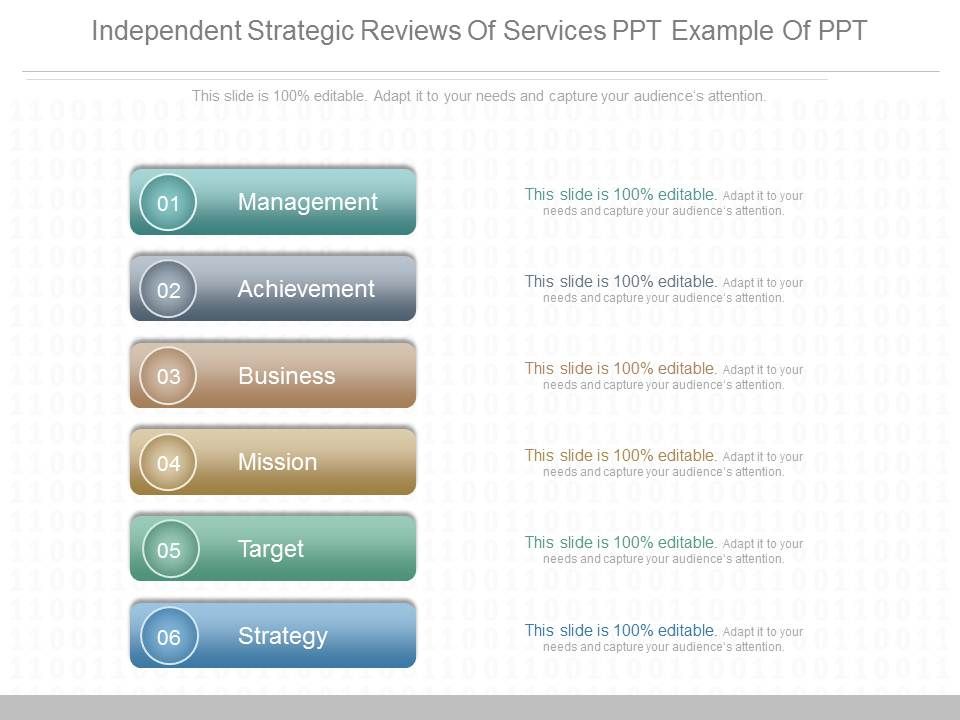 Independent_Strategic_Reviews_Of_Services_Ppt_Example_Of_Ppt_1.jpg