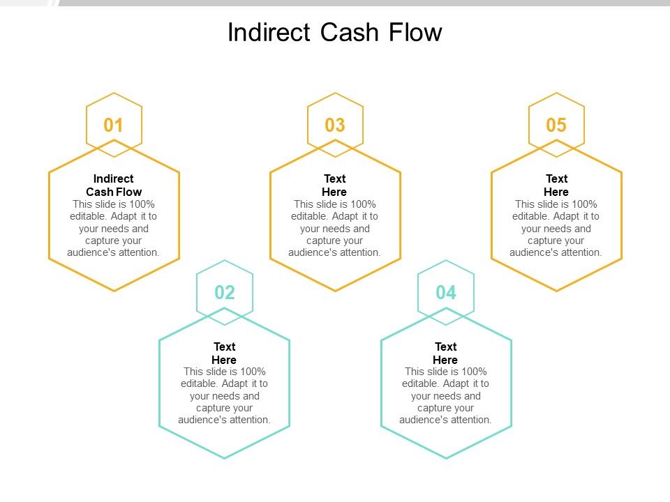Indirect_Cash_Flow_Ppt_PowerPoint_Presentation_Infographics_Sample_Cpb_Pdf_Slide_1.jpg