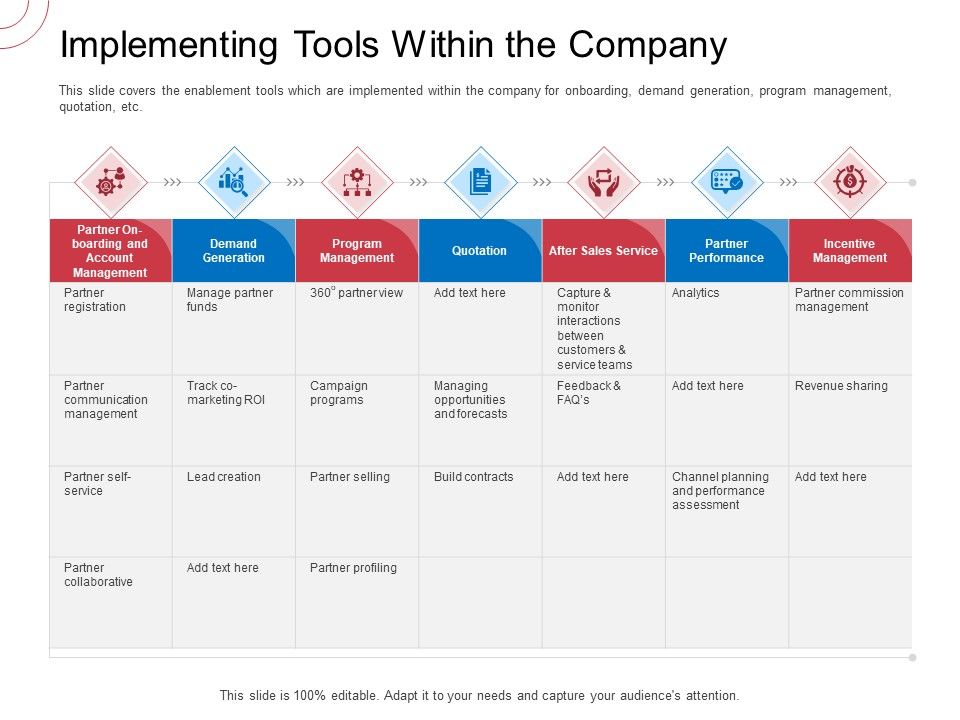 Indirect_Channel_Marketing_Initiatives_Implementing_Tools_Within_The_Company_Formats_PDF_Slide_1.jpg