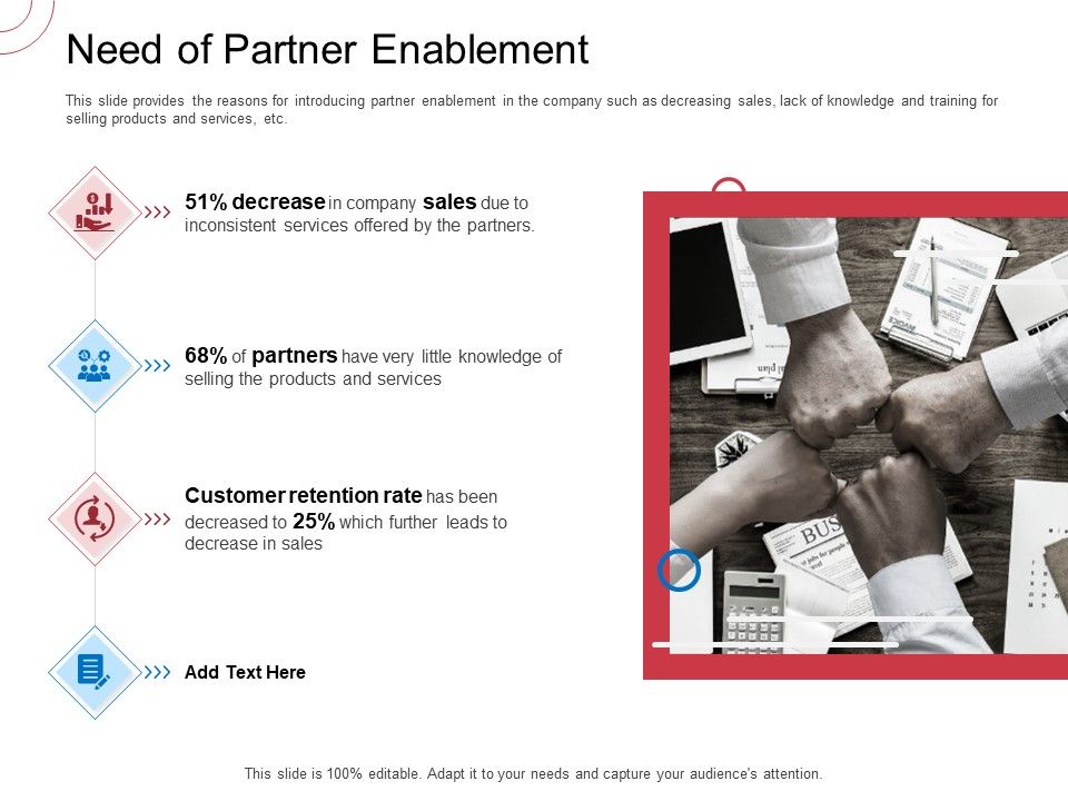 Indirect_Channel_Marketing_Initiatives_Need_Of_Partner_Enablement_Ideas_PDF_Slide_1.jpg