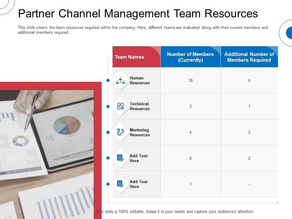 Indirect_Channel_Marketing_Initiatives_Partner_Channel_Management_Team_Resources_Ideas_PDF_Slide_1.jpg