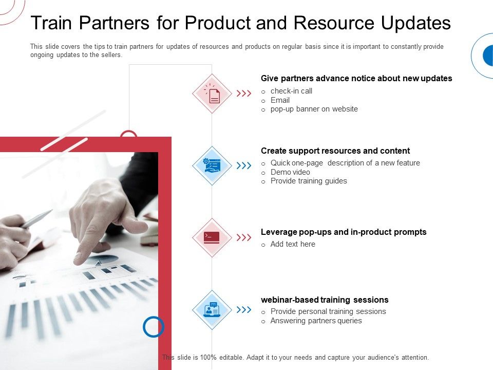 Indirect_Channel_Marketing_Initiatives_Train_Partners_For_Product_And_Resource_Updates_Topics_PDF_Slide_1.jpg