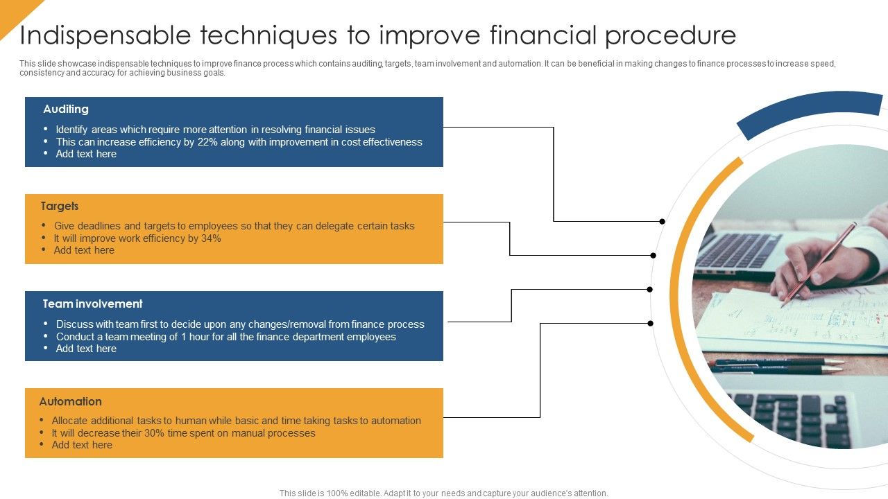 Indispensable_Techniques_To_Improve_Financial_Procedure_Clipart_PDF_Slide_1.jpg