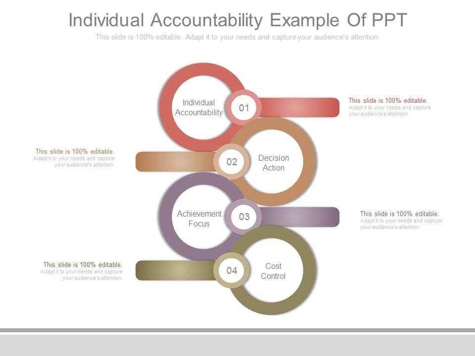 Individual_Accountability_Example_Of_Ppt_1.jpg