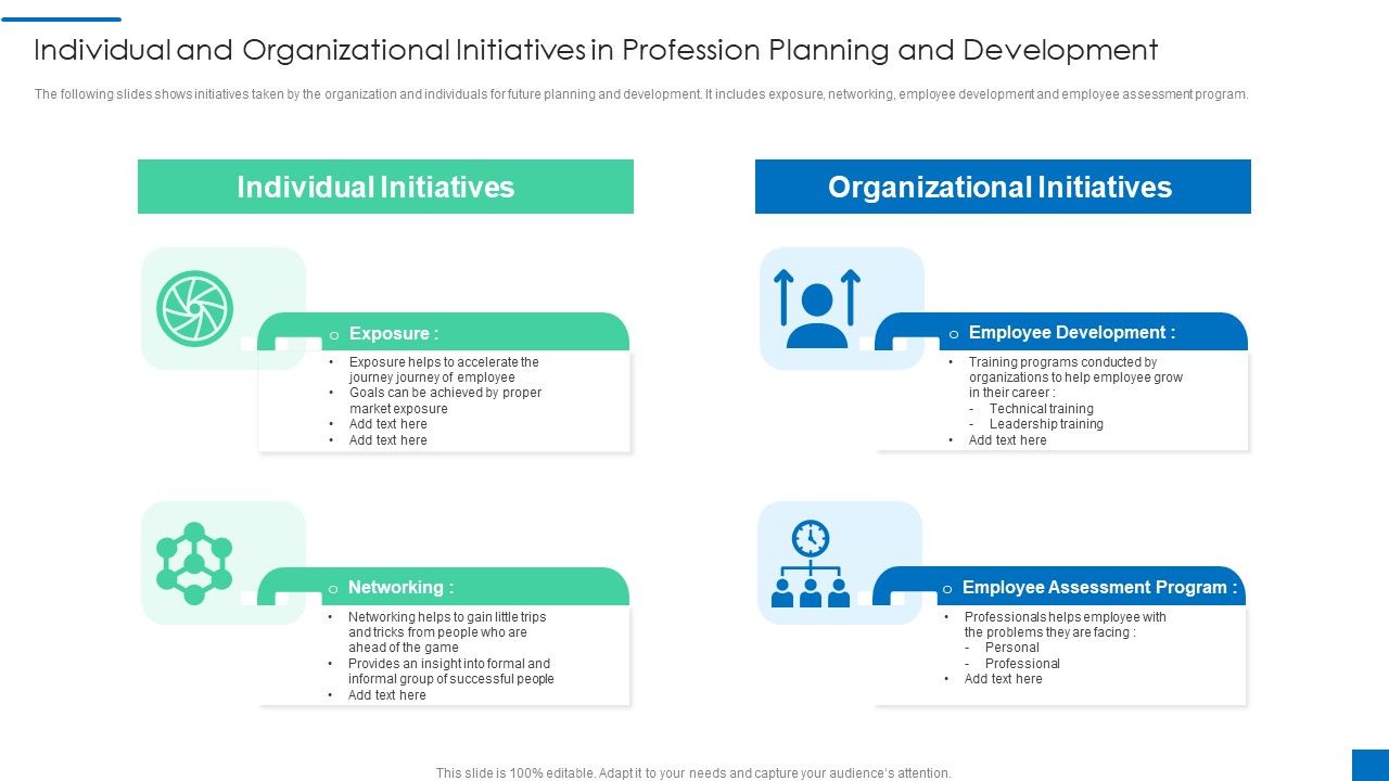 Individual_And_Organizational_Initiatives_In_Profession_Planning_And_Development_Brochure_PDF_Slide_1.jpg