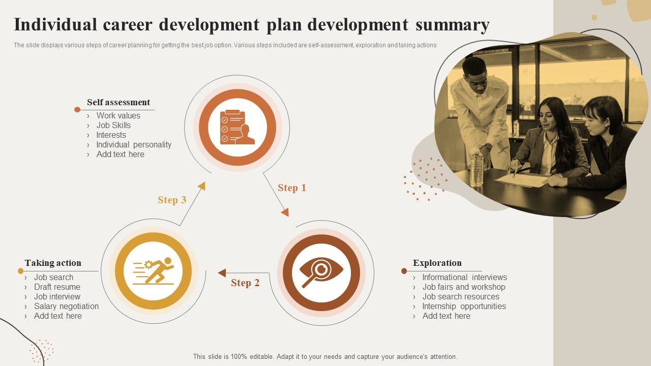 Individual_Career_Development_Plan_Development_Summary_Template_PDF_Slide_1.jpg