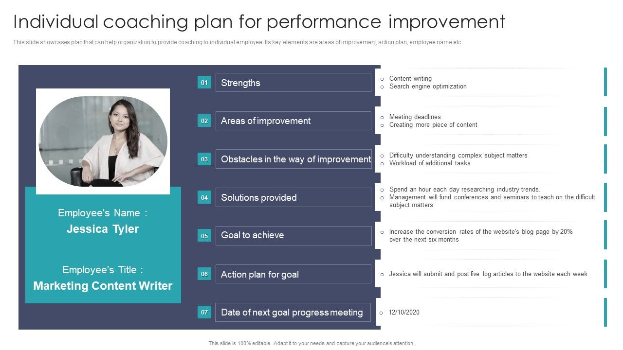 Individual_Coaching_Plan_For_Performance_Improvement_Rules_PDF_Slide_1.jpg