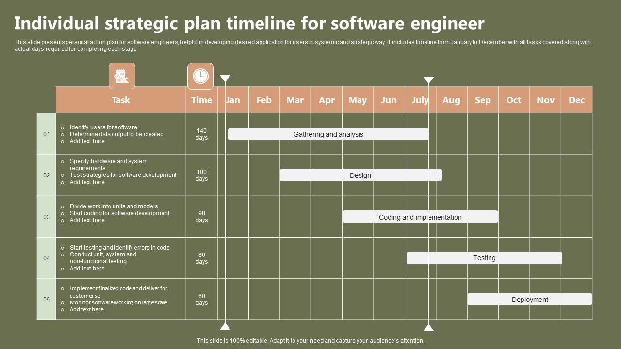 Individual_Strategic_Plan_Timeline_For_Software_Engineer_Inspiration_PDF_Slide_1.jpg