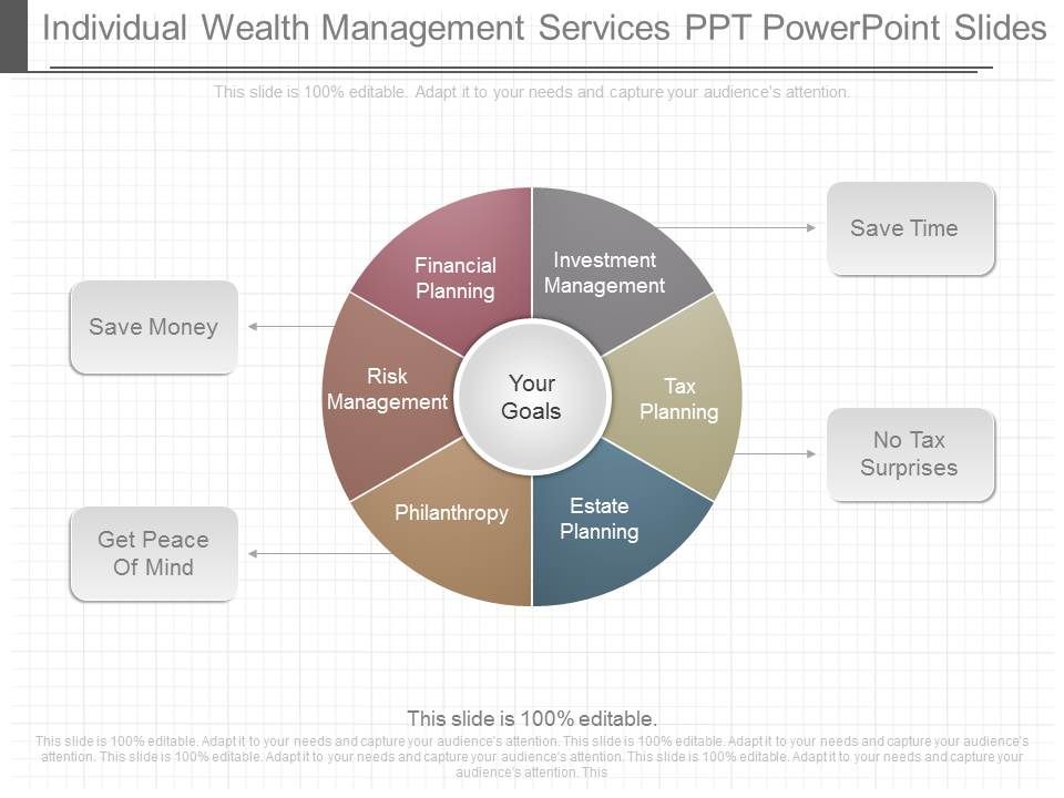 Individual_Wealth_Management_Services_Ppt_Powerpoint_Slides_1.jpg