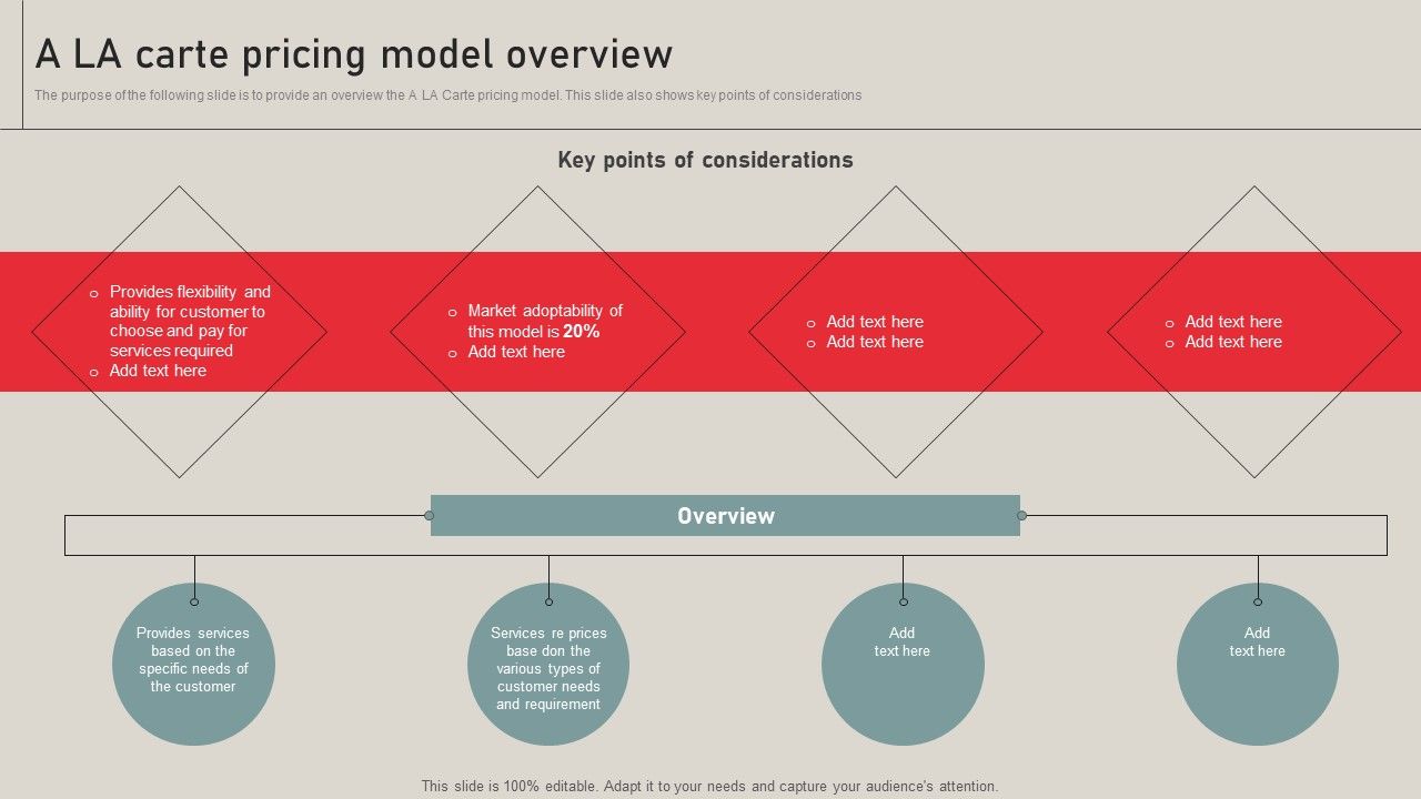 Individualized_Pricing_Approach_For_Managed_Services_A_LA_Carte_Pricing_Model_Overview_Diagrams_PDF_Slide_1.jpg