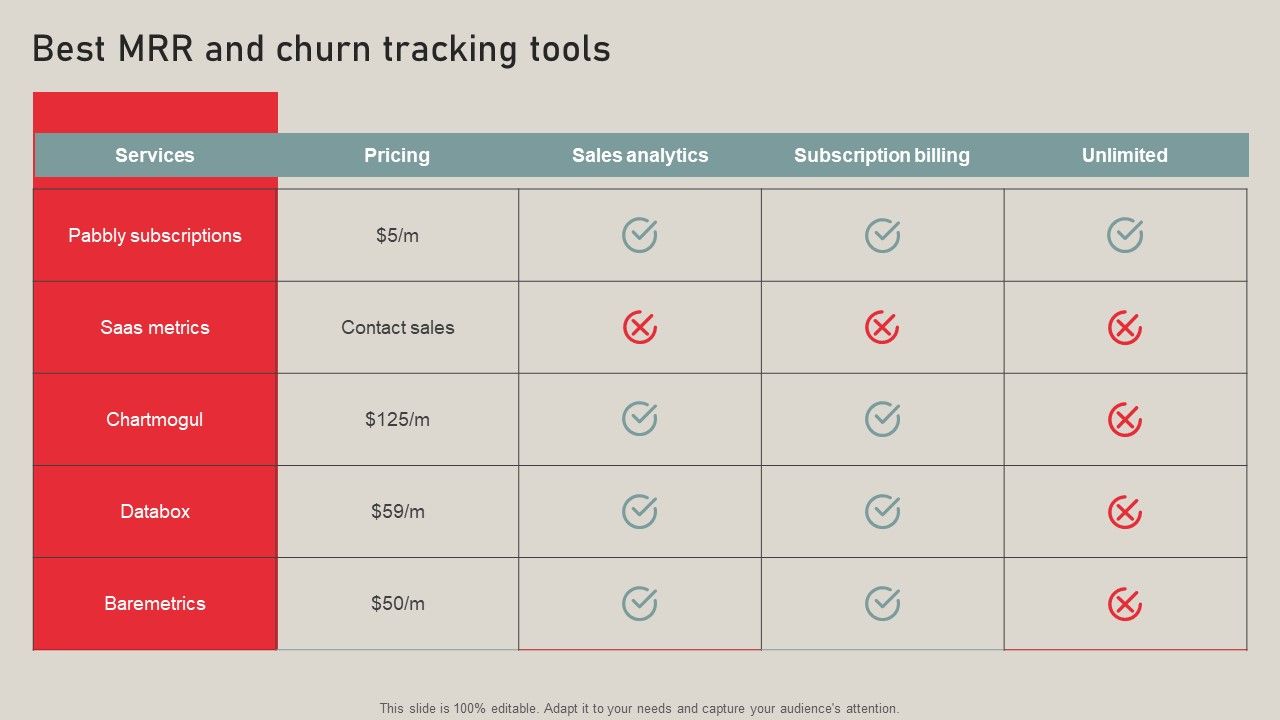 Individualized_Pricing_Approach_For_Managed_Services_Best_Mrr_And_Churn_Tracking_Tools_Diagrams_PDF_Slide_1.jpg
