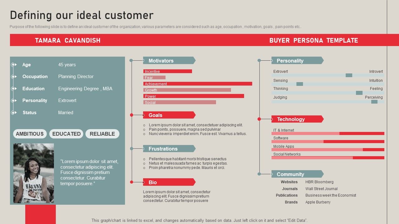 Individualized_Pricing_Approach_For_Managed_Services_Defining_Our_Ideal_Customer_Rules_PDF_Slide_1.jpg