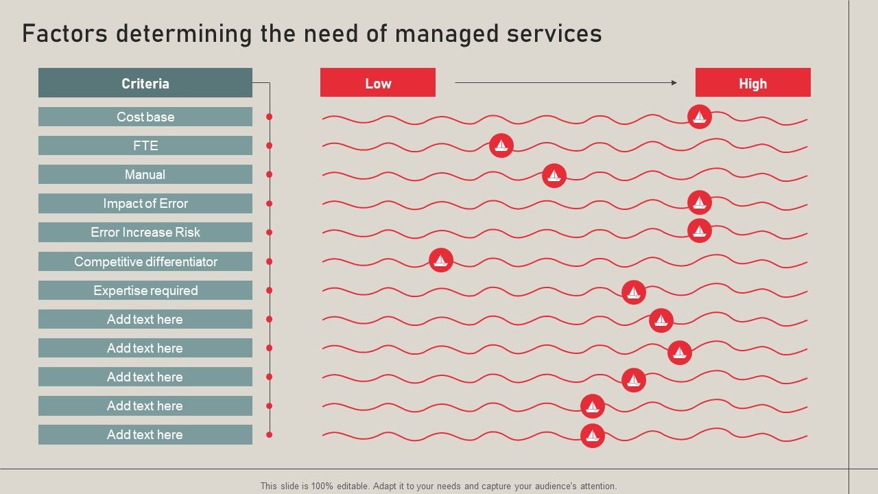 Individualized_Pricing_Approach_For_Managed_Services_Factors_Determining_The_Need_Of_Managed_Services_Designs_PDF_Slide_1.jpg