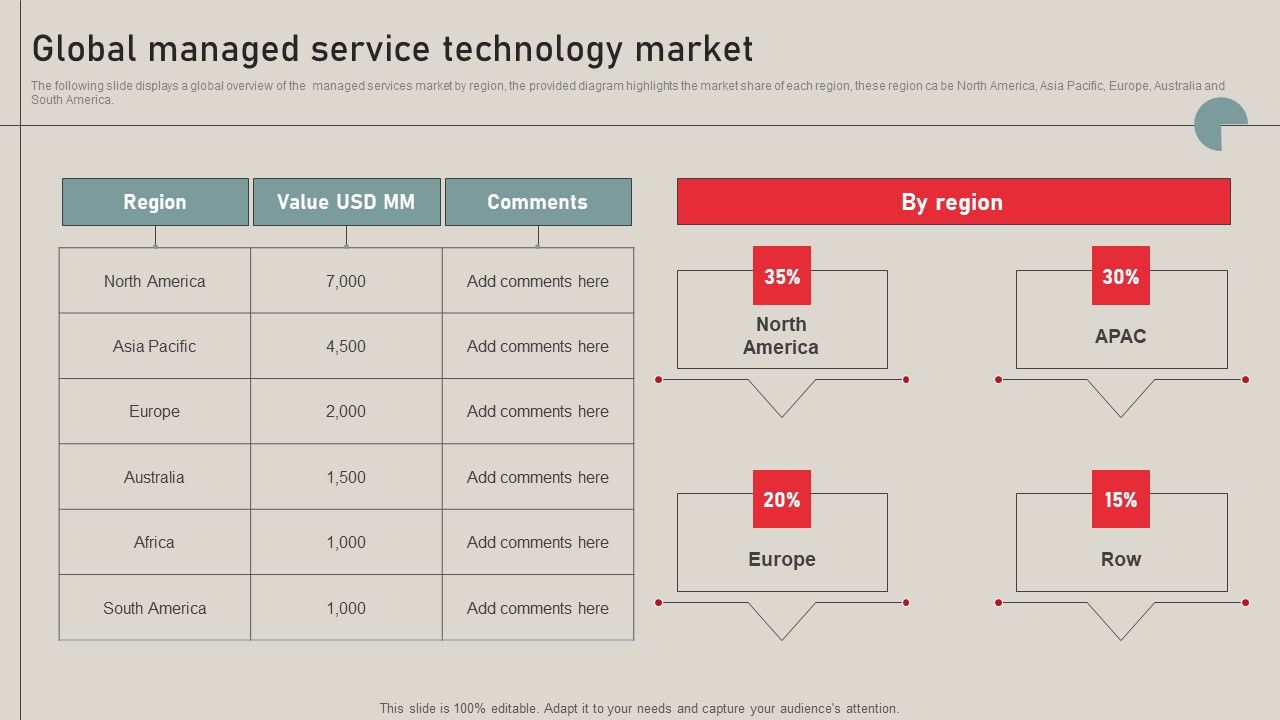 Individualized_Pricing_Approach_For_Managed_Services_Global_Managed_Service_Technology_Market_Diagrams_PDF_Slide_1.jpg